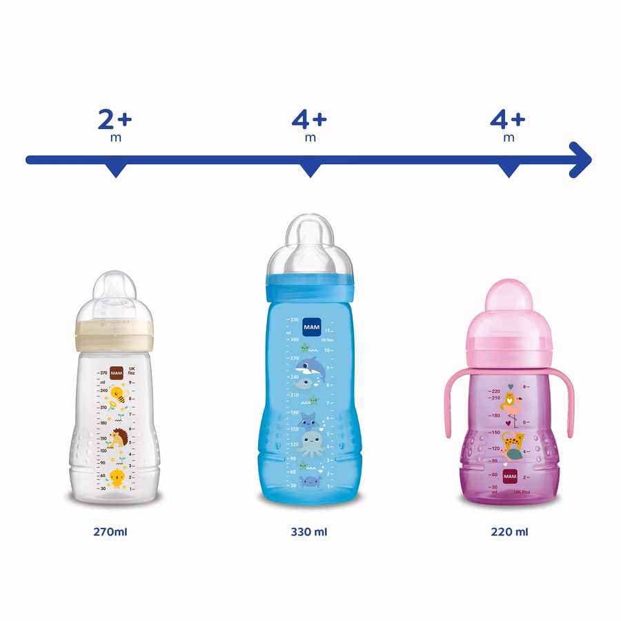 Mam Easy Active 330ml babyfles 4+ maanden, enkelpak